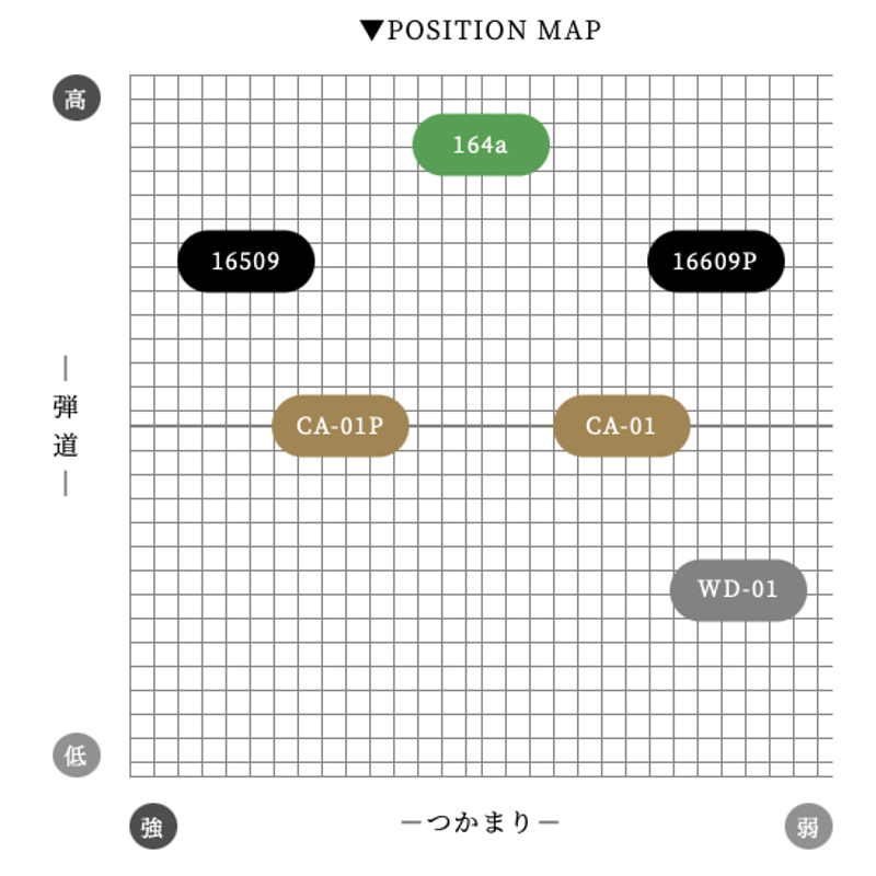 アーチ Arch KaMs 16609P ドライバー用シャフト | クリエーション ...