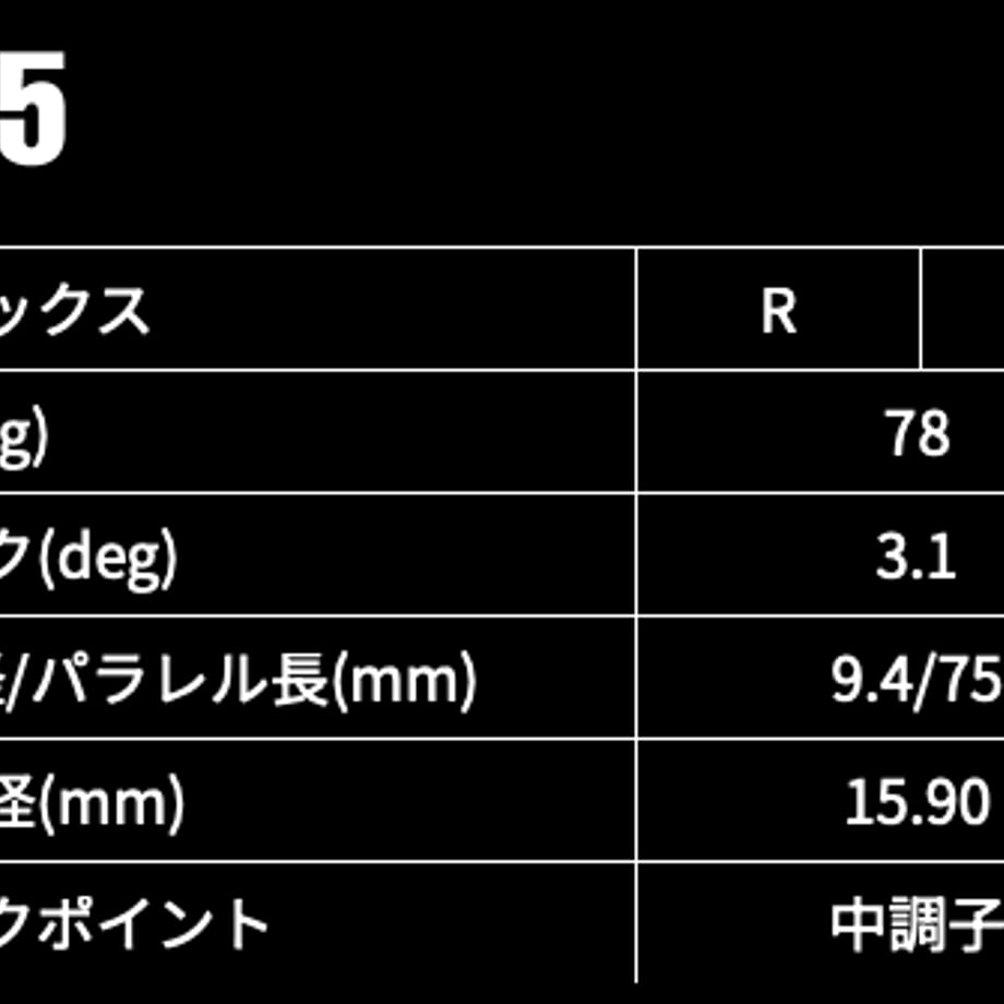 6250f31988dc6519e48aee48