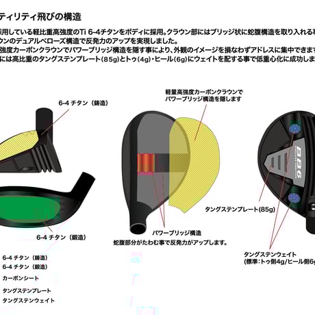 BB6  ユーティリティ　ロッディオ　RODDIO　ユーティリティ用シャフト付　STELLA　ステラシリーズ