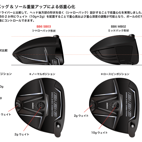 プログレス　BB6  SB03　ドライバー  ファイアーエクスプレス　TR-V　ドライバー用シャフト付