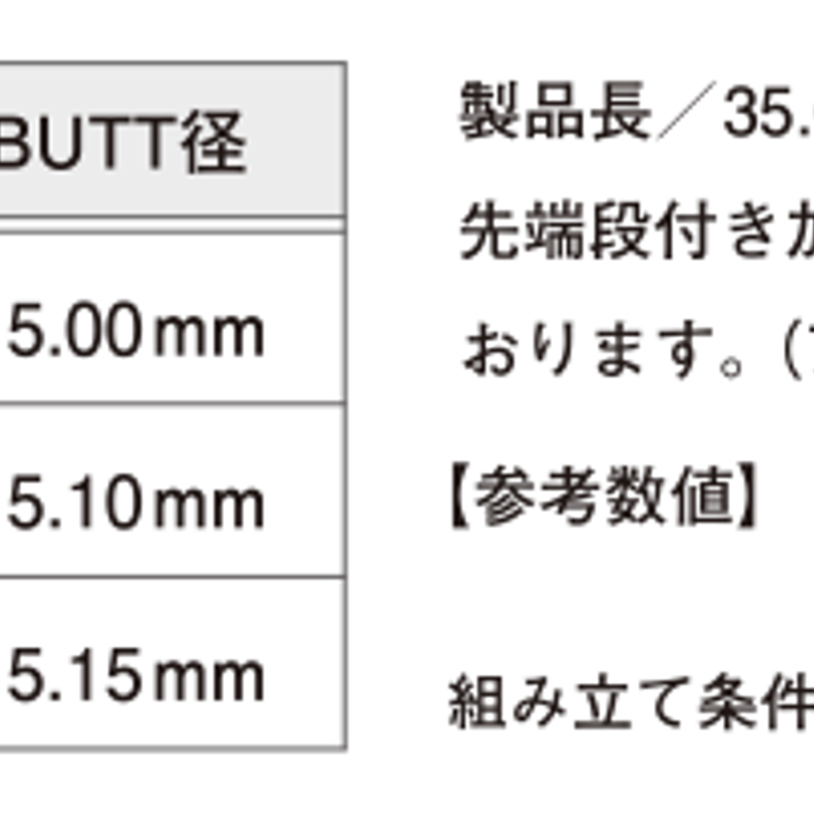 6157b49b784e3f6cb0beb38c