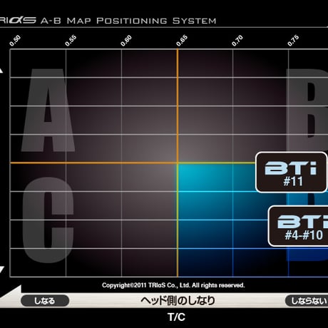 バシレウス　BTi　アイアン用シャフト