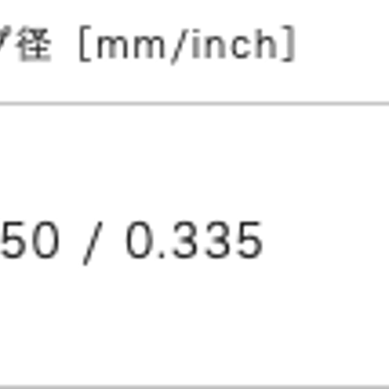 ロッディオ ドライバーヘッド用 アルミニウムハッチ ロッディオ