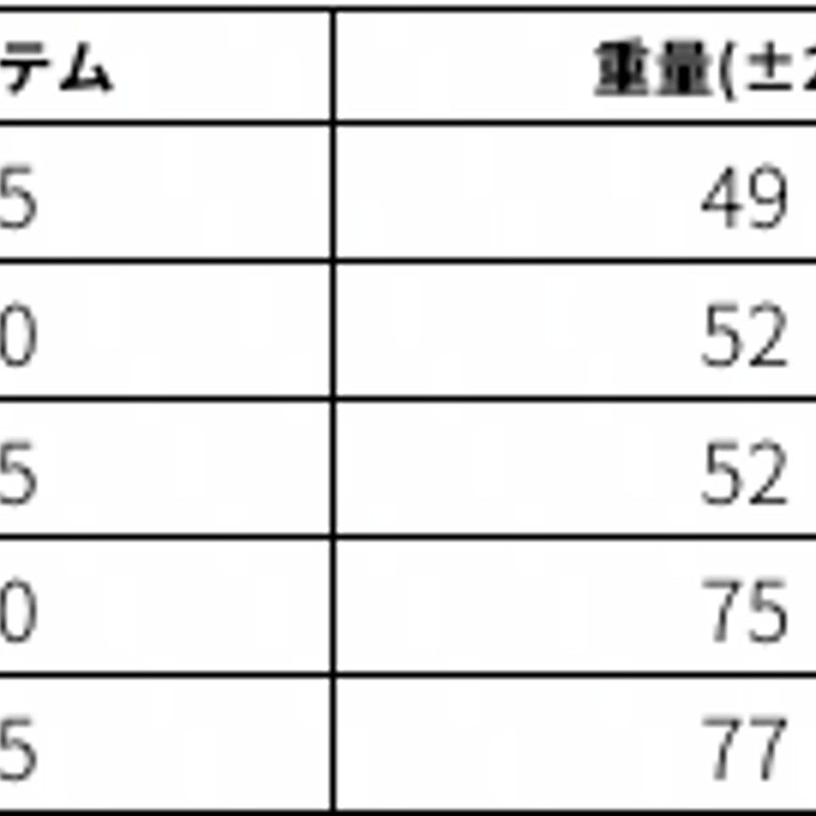 6524fc093afb9c002e6d5e82
