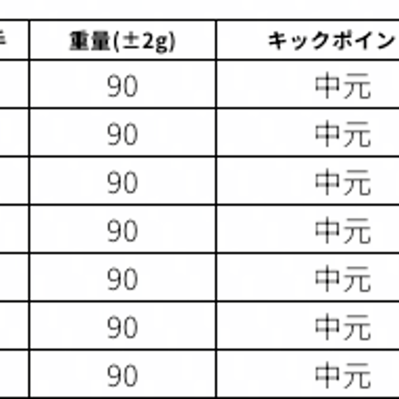 クレイジー CRAZY プロト PROTO IRON アイアン 用シャフト | ク