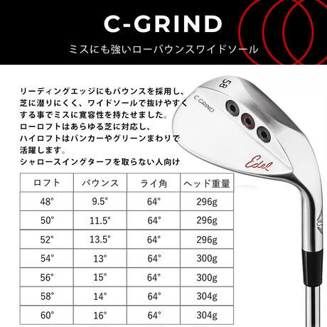 イーデル EDEL SMS ウェッジ C-GRIND N.S .PRO モーダス3 TOU...