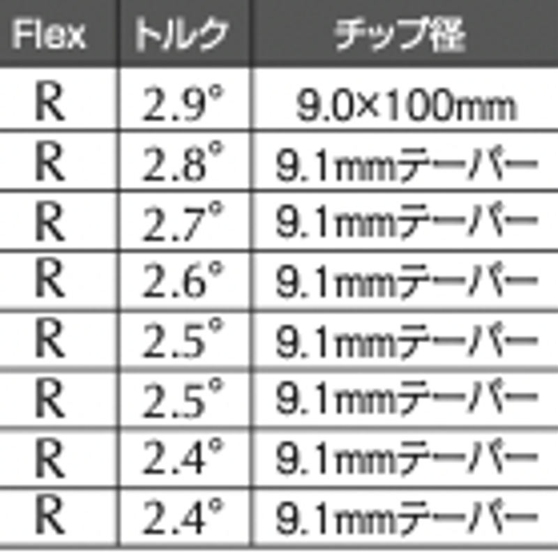 BASILEUS  UT用シャフト Basileus シャフト ユーティリティー用 バシレウス BRi UT