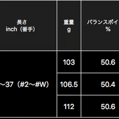 バルド　BALDO UNUS MCB PLATINUM MIST SATIN FINISH　アイアン【＃６〜PW】5本セット　N.S.PRO　モーダス3　 TOUR 105　アイアン用シャフト付