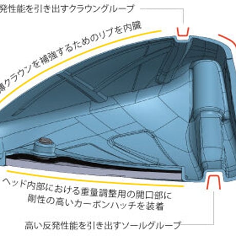 ロッディオ　RODDIO　ドライバー　Ｓ　デザイン オーバーサイズ　R-Tune　マットブラック　クレイジー　CRAZY 　サンダーサーベル　Thunder Saber　シャフト付