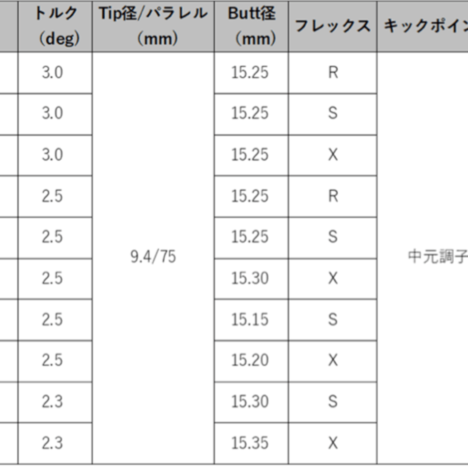 677f8db373ce6e0a94575d2b