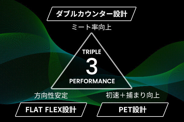 ワクチンコンポ　1w ドライバー　10.5° シャフトスピーダーⅣ474 R2