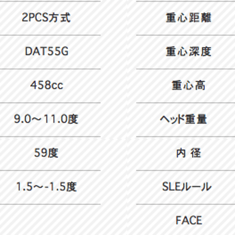 ジェイビーム　JBEAM　ZY　MAX　ドライバー　デラマックス　DERAMAX 07D　プレミアムシリーズ　ドライバー用シャフト付