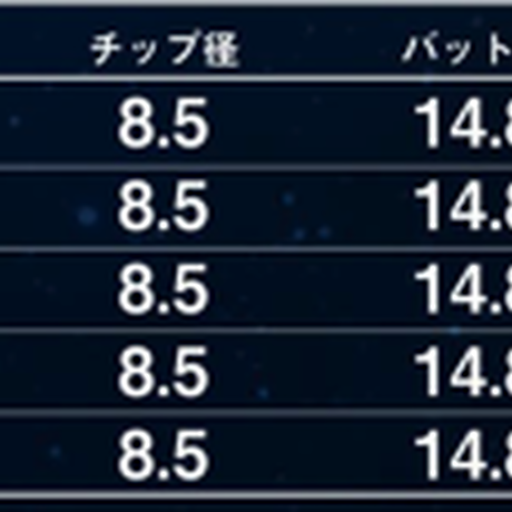 アクシスゴルフ　AXIS GOLF  Z360　ドライバー　クレイジー　アロー　CRAZY ARROW　新デザイン　ドライバー用シャフト付