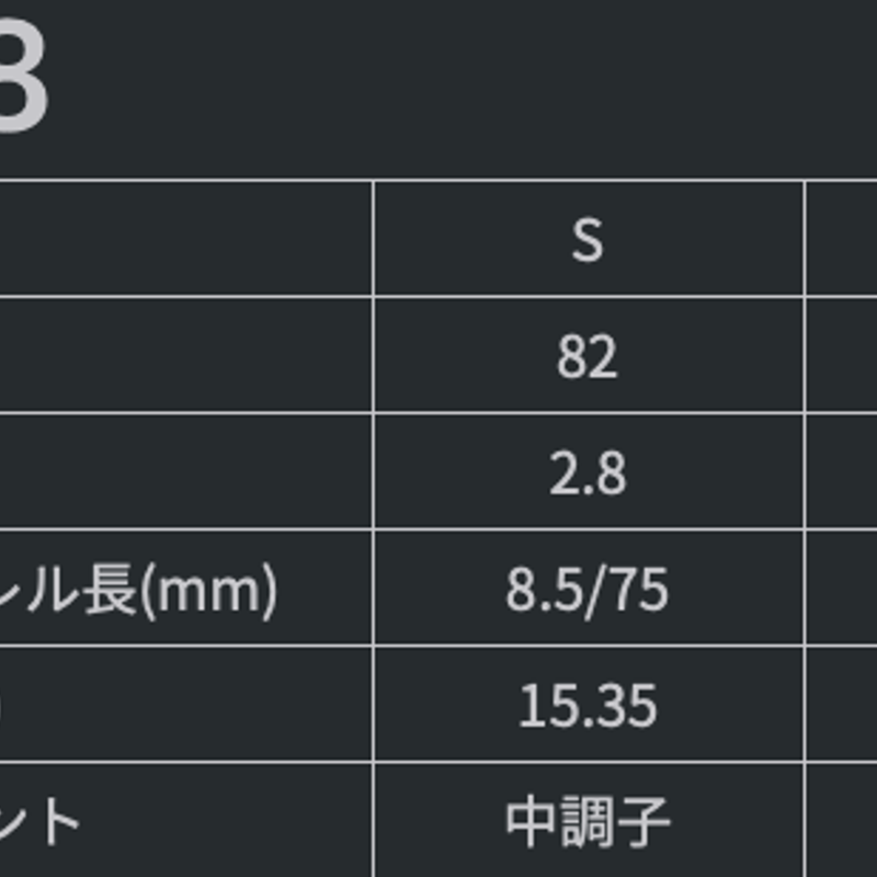 グラファイトデザイン TOUR AD UB ドライバー用シャフト グラファイトデザイン TOUR AD UB ドライバー用シャフト
