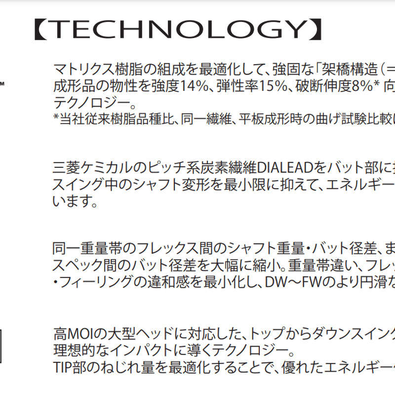 ディアマナ Diamana RB ドライバー用シャフト | クリエーションゴルフ