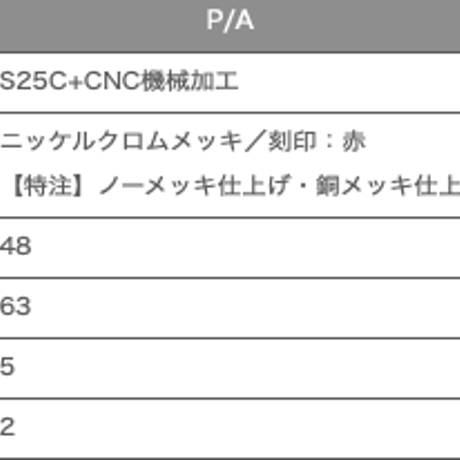 マスダゴルフ　スタジオウェッジ　M425　ニッケルクロムメッキ仕上げ　ダイナミックゴールド　105　アイアン用シャフト付