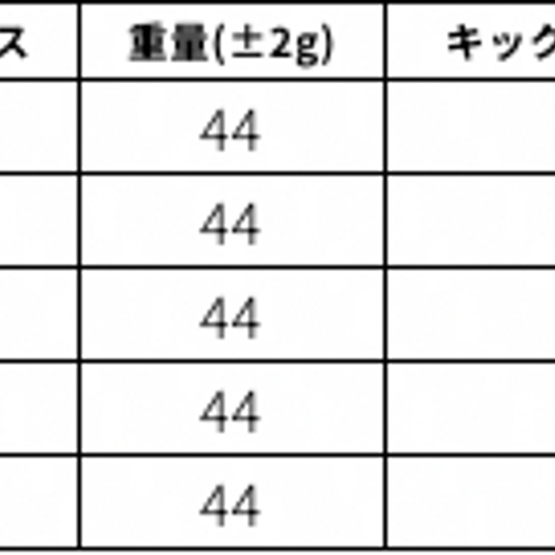 クレイジー CRAZY アロー ARROW FW 新デザイン フェアウェイウッド専用