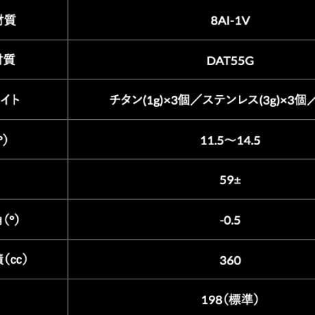 アクシスゴルフ　AXIS GOLF  Z360　ドライバー　クレイジー　アロー　CRAZY ARROW　新デザイン　ドライバー用シャフト付