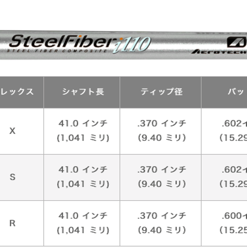 Steel Fiber i 110 フレックスS