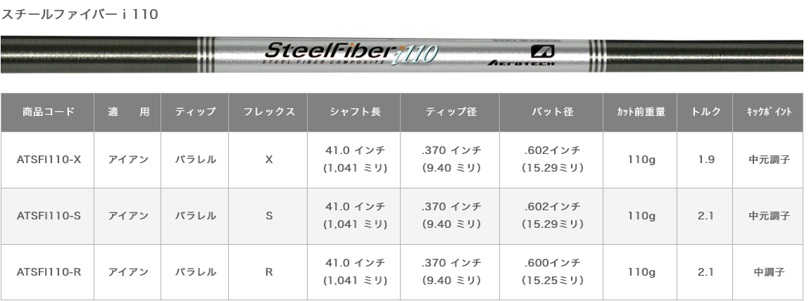 スチールファイバー　i シリーズ　アイアン専用シャフト単品