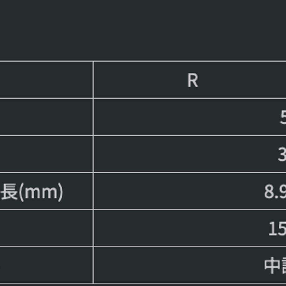 62f09206110dda73315c2e92