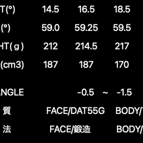 アブロード　ABROAD  MB -455　FW 　フェアウェイウッド　スリリング　シュハリ　SYUHARI　フェアウェイウッド 用シャフト付