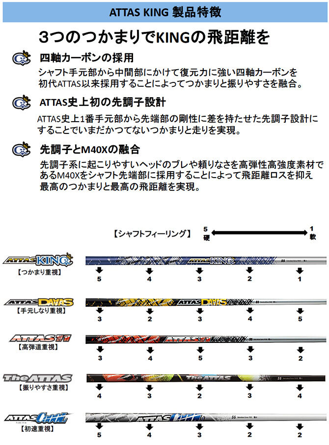 アッタス ジャック ATTAS 11 ドライバー＆フェアウェイウッド用