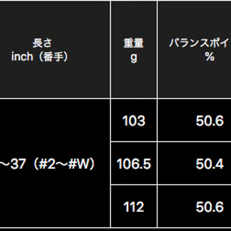 ジャスティック　R　プレミアム　E　アイアン【＃7〜AW】5本セット　N.S.PRO　モーダス3　 TOUR 105　アイアン用シャフト付