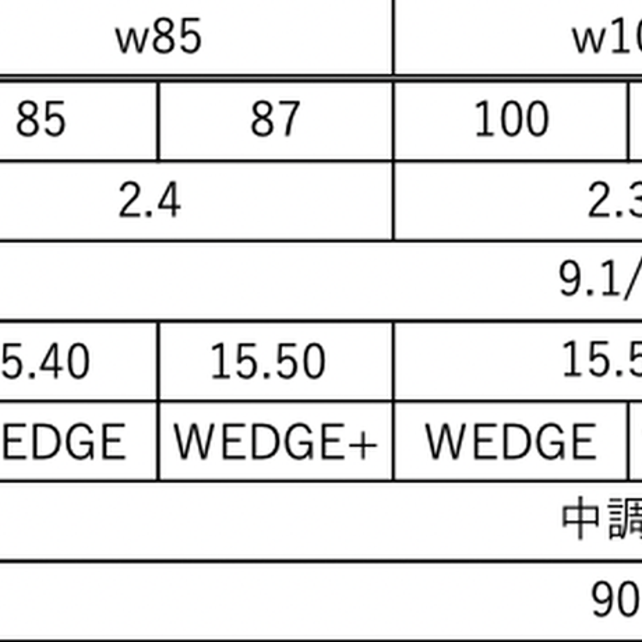 6448cd4b5793b5002c3422a8