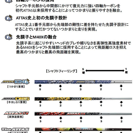 バルド　BALDO SKY DRIVE UW フェアウェイウッド  ジ・アッタス　The ATTAS　ドライバー＆フェアウェイウッド用シャフト付