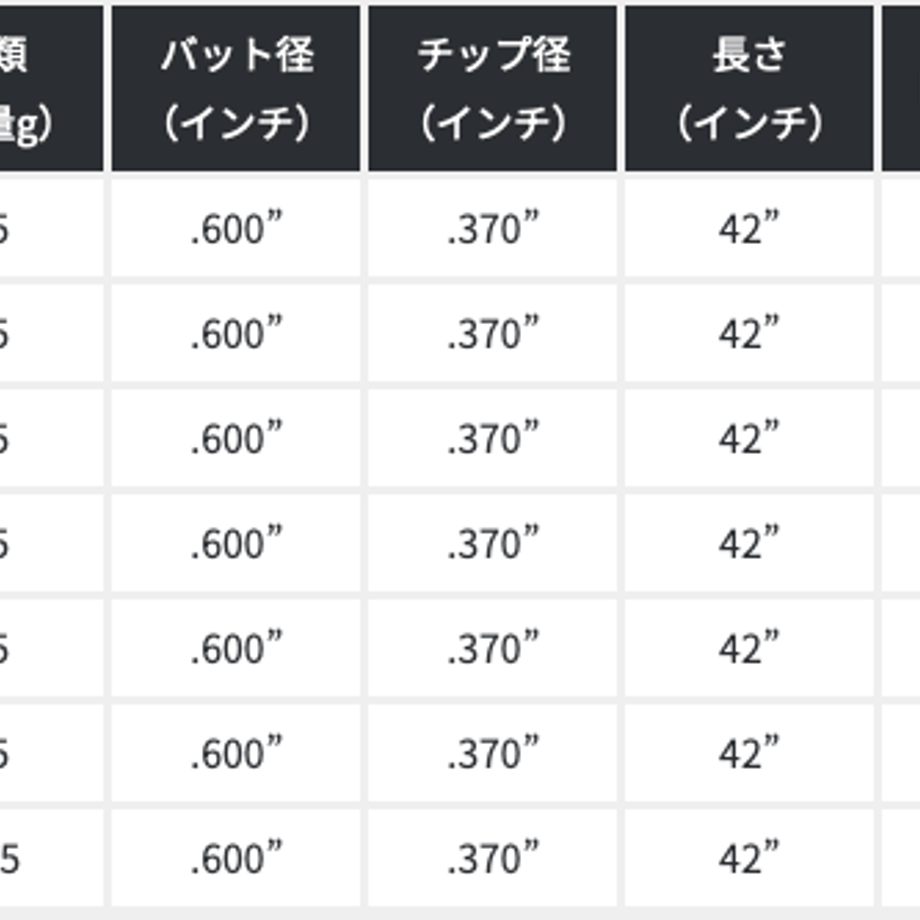 654b4f84fc29e8019ab879ce