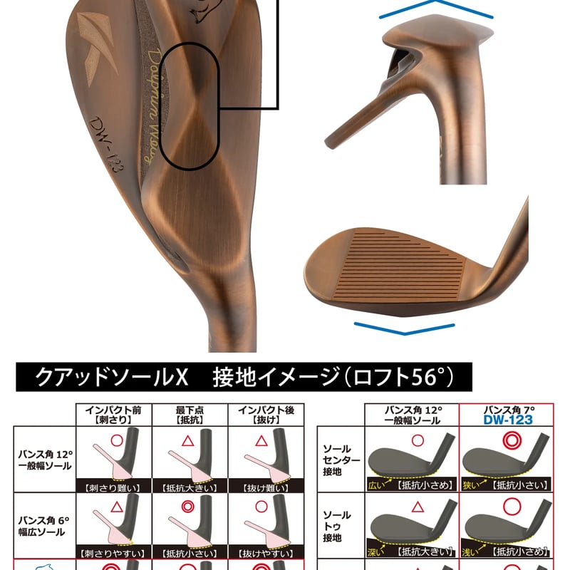 ドルフィン ウェッジ DOLPHIN WEDGE DW-123 Copper(ストレート ドルフィン ウェッジ DOLPHIN WEDGE DW-123 Copper(ストレート