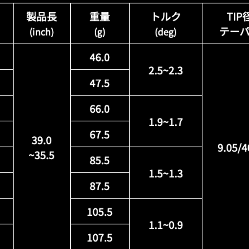 フジクラ ダイヤモンドスピーダー アイアン用シャフト フジクラ ダイヤモンドスピーダー アイアン用シャフト
