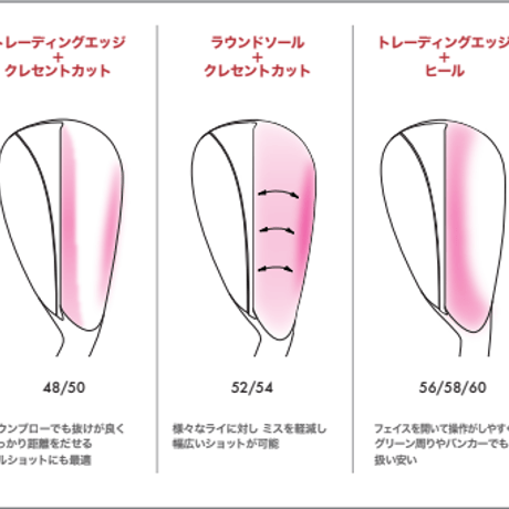 ミステリー　MYSTERY  215  ウェッジ 　ダイナミックゴールド　105　アイアン用シャフト付