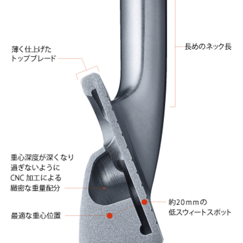 ロッディオ RODDIO PC フォージドアイアン【#7〜S】7本セット ロッディオ RODDIO PC フォージドアイアン【#7〜S】7本セット