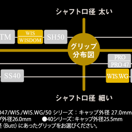 ジェイビーム　JBEAM　ZY　MAX　ドライバー　JBEAM　ZY -REVIVE　リバイブ　ドライバー用シャフト付