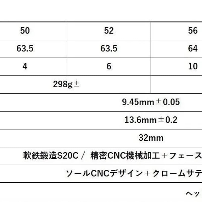 Ｆ　高級Musk3セット秘宝、ツタンカーメン、セト、アヌビスGチケット適用 ゼニス クロノマスター オープン WING金沢店 – 全国の高級時計