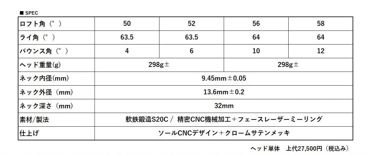ムジーク オンザスクリュー ディープマッスル 2 フォージドウェッジ