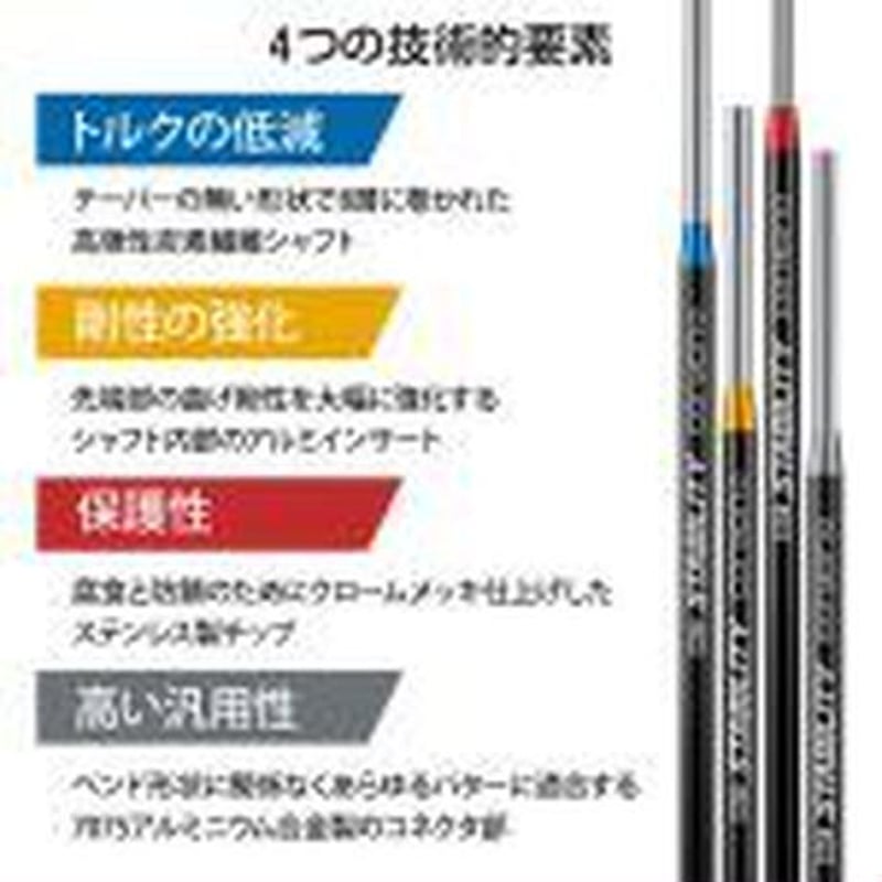 FG フルミルドパター（藤本技工） スタビリティ カーボン STABILITY