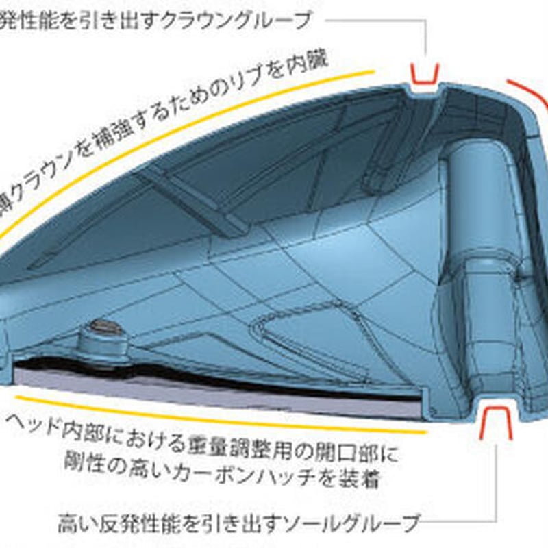 【美品】ドライバー ロッディオ Sデザイン オーバーサイズ、バシレウスシャフト