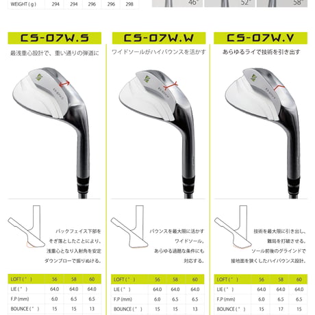 ラズルダズル　CS-07 W.S　ウェッジ  　KBS 　HI-REV 2.0 WEDGE　ウェッジ用シャフト付
