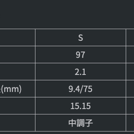 グラファイトデザイン　TOUR  AD  HY  Newコスメティック　ユーティリティ用シャフト