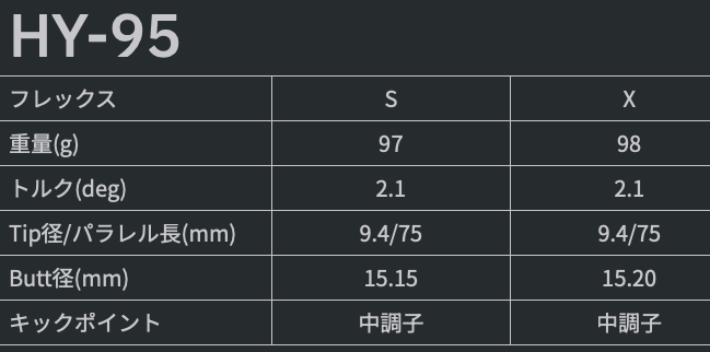 グラファイトデザイン TOUR AD HY Newコスメティック