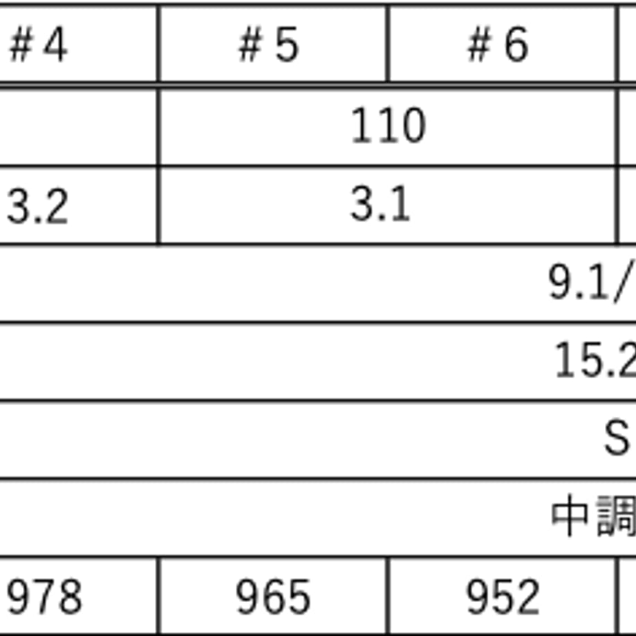 6251055088dc650ab58aee04