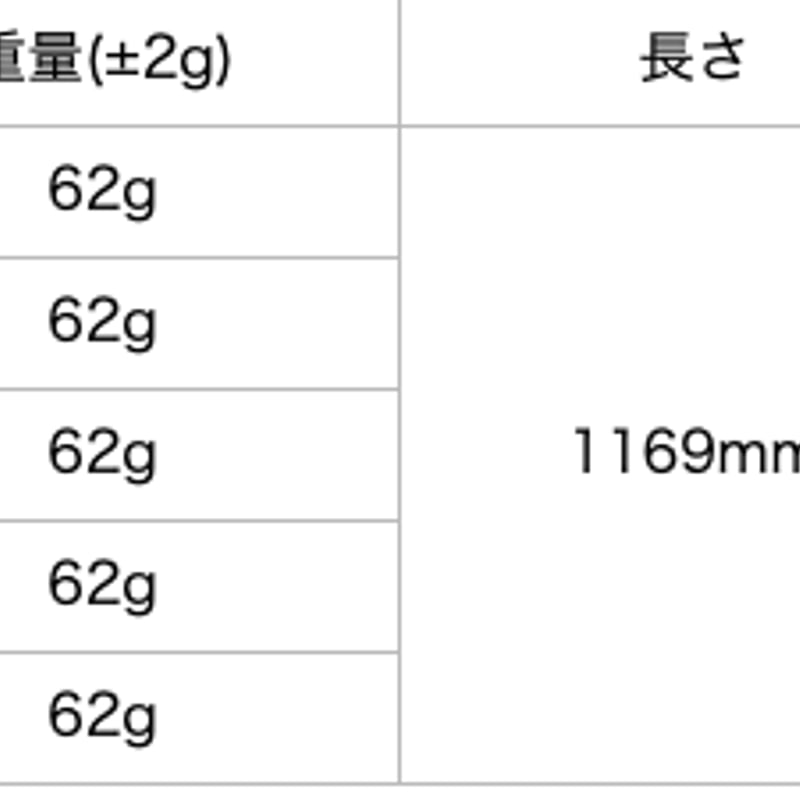 TRPX T-1 S シャフト T-Series ドライバー用