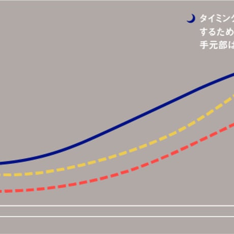フソウドリーム　KS2　フェアウェイウッド　ロッディオ RODDIO　F　シリーズ　フェアウェイウッド用シャフト付