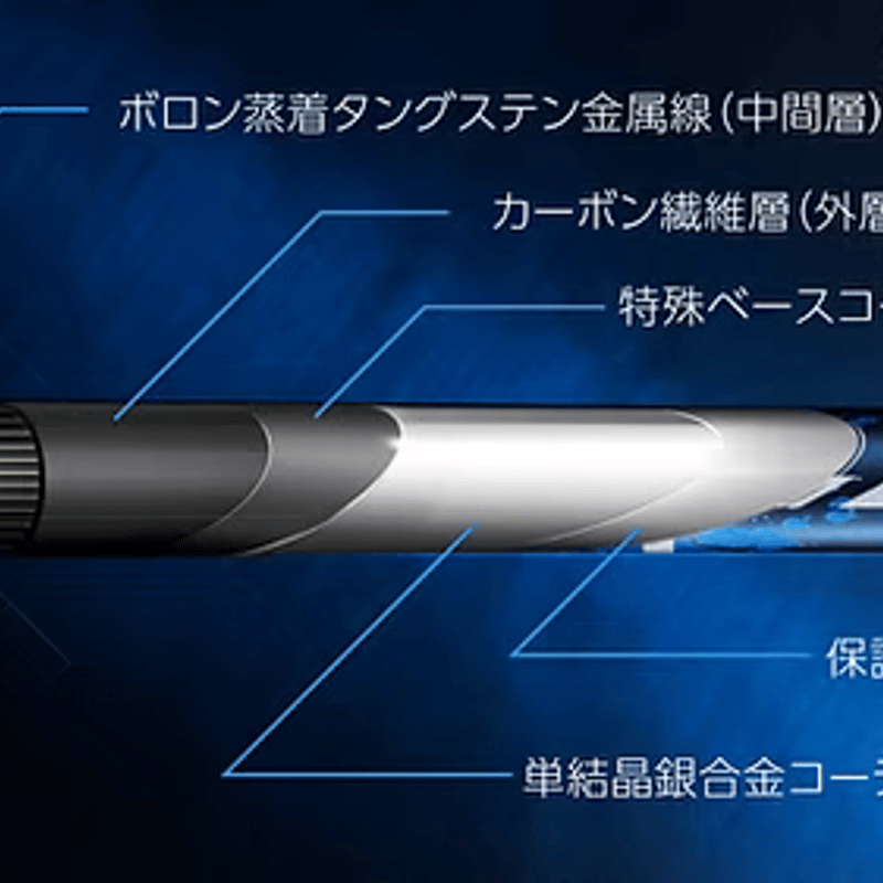 デザインチューニング 限定 メビウスボロン MOBIUS BORON ドライバー用