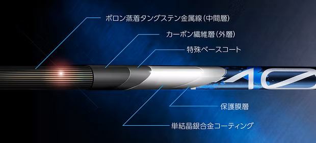 デザインチューニング 限定 メビウスボロン MOBIUS BORON ドライバー用