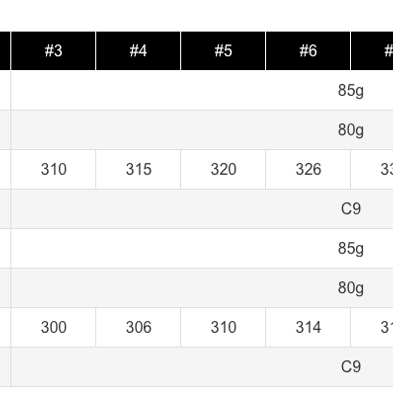 スチールファイバー i 80 CW アイアン専用シャフト単品