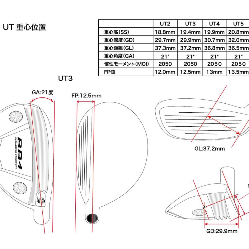 プログレス BB4 ユーティリティ LOOP ループ ハイブリッド専用 80g ...